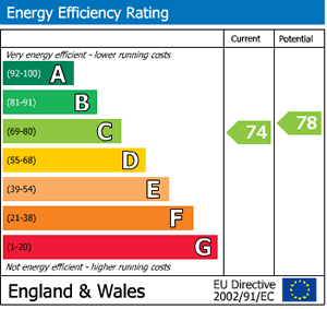 EPC